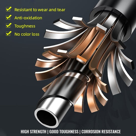 SafeguardSure™️: Strengthen Your Personal Security