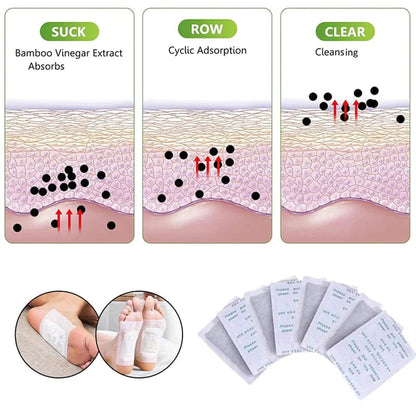 Organic Detox Foot Patches (Set of 10)